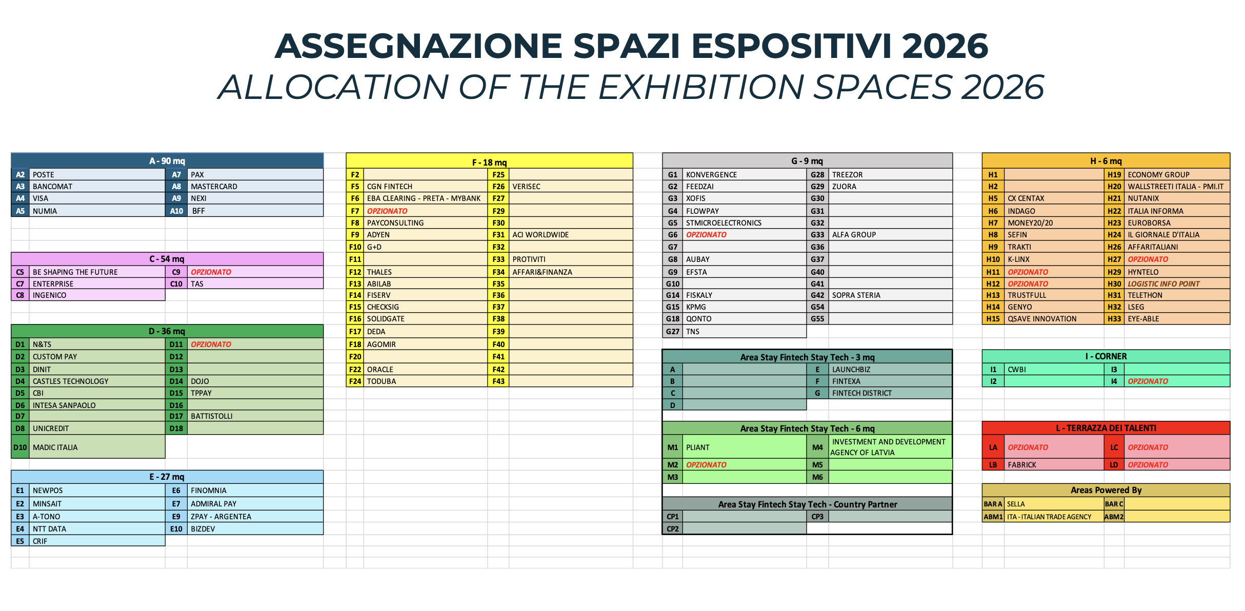 Area Expo 2026